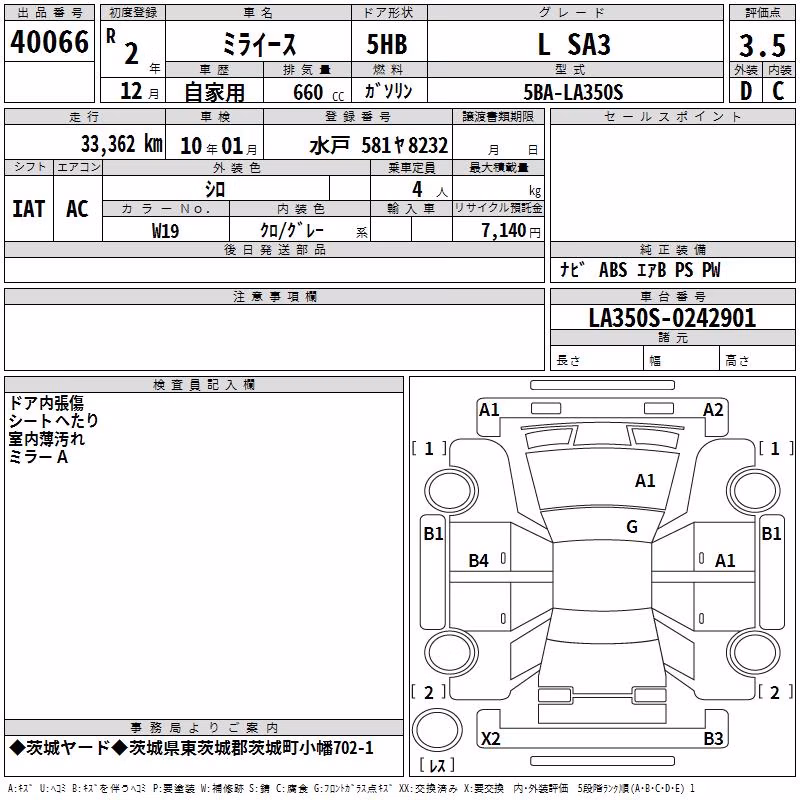 DAIHATSU MIRA E:S