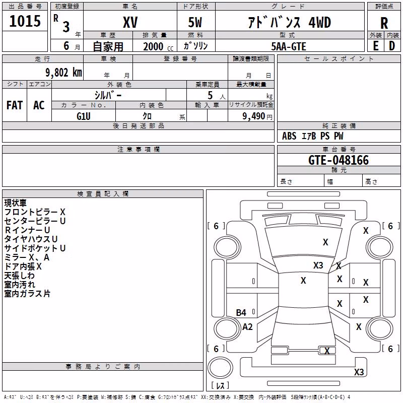 SUBARU XV