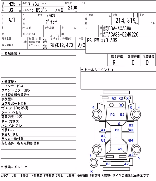 TOYOTA VANGUARD