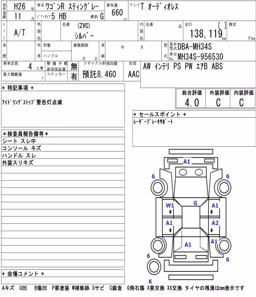 SUZUKI WAGON R