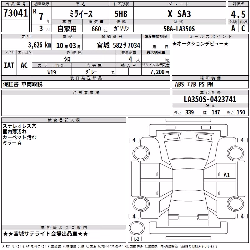 DAIHATSU MIRA E:S
