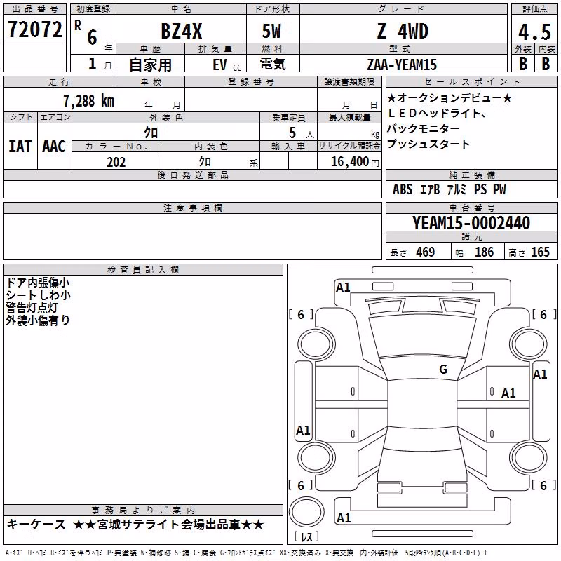 TOYOTA BZ4X