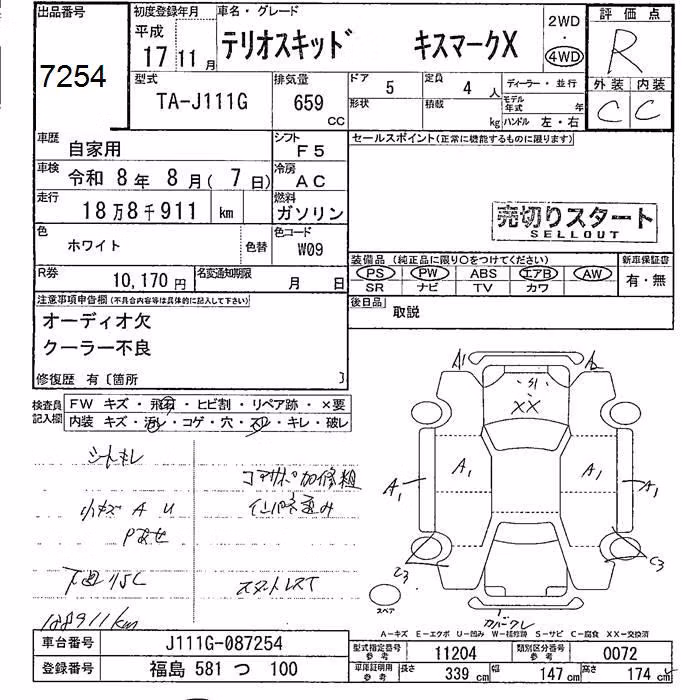 DAIHATSU TERIOS KID