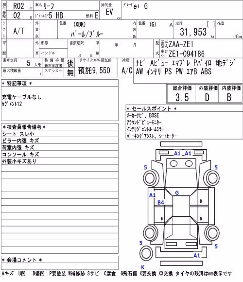 NISSAN LEAF