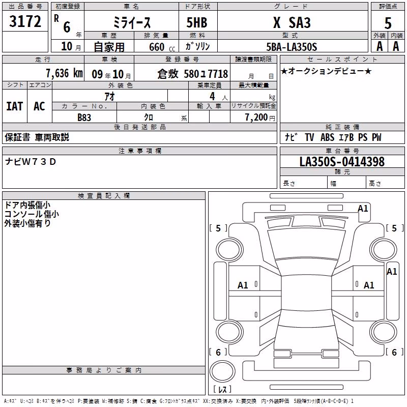 DAIHATSU MIRA E:S