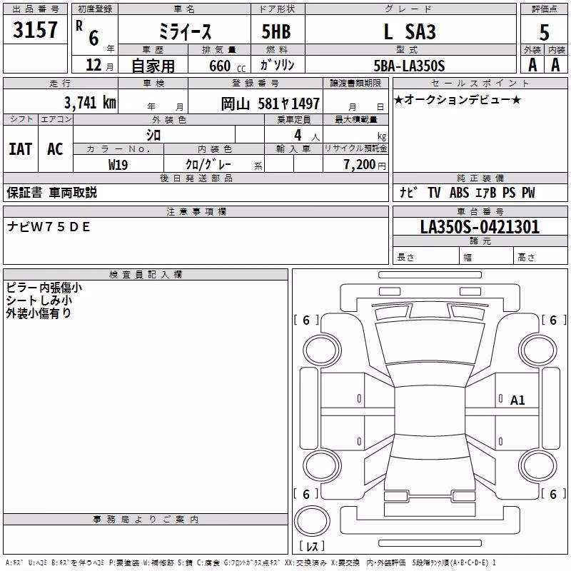 DAIHATSU MIRA E:S