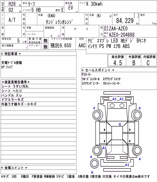 NISSAN LEAF