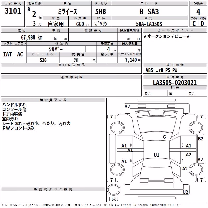DAIHATSU MIRA E:S