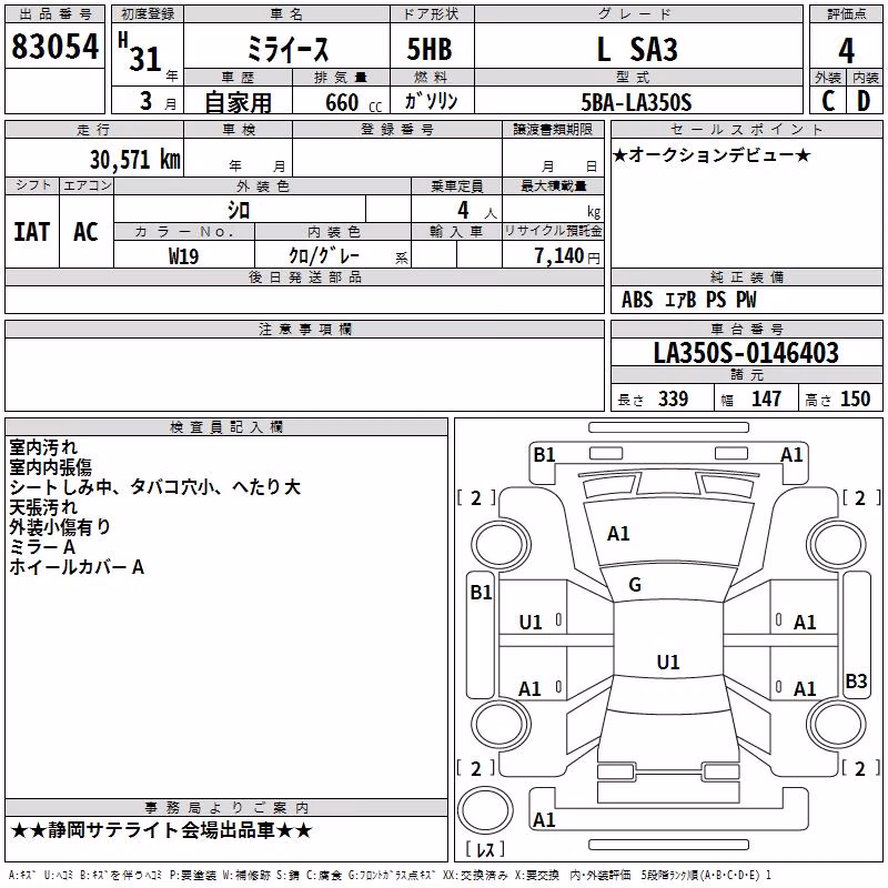 DAIHATSU MIRA E:S