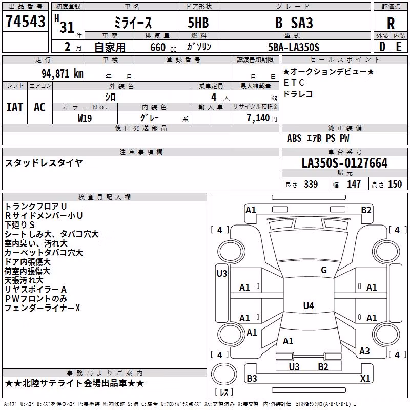 DAIHATSU MIRA E:S