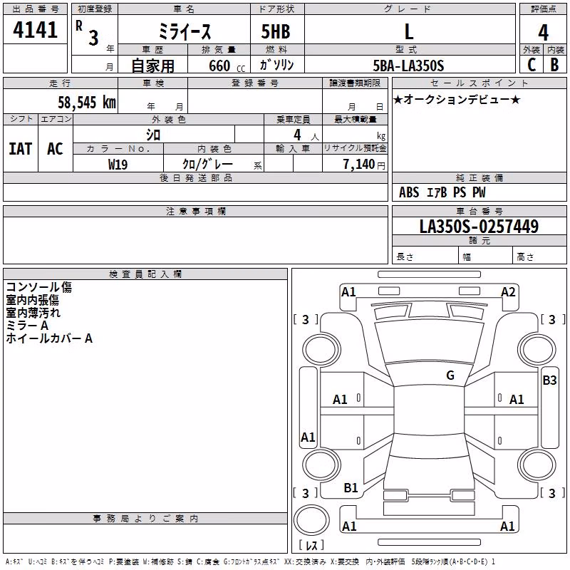 DAIHATSU MIRA E:S