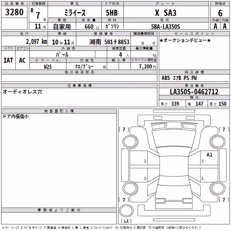 DAIHATSU MIRA E:S