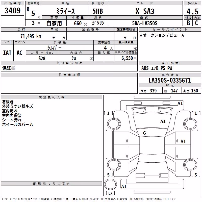 DAIHATSU MIRA E:S