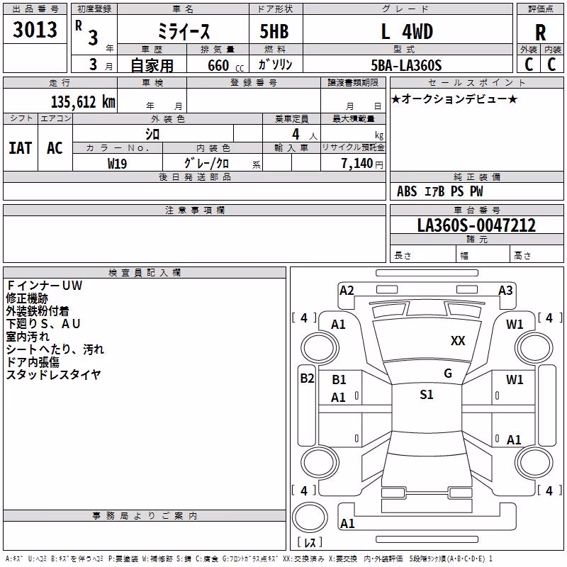 DAIHATSU MIRA E:S
