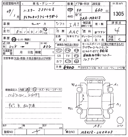 SUZUKI HUSTLER