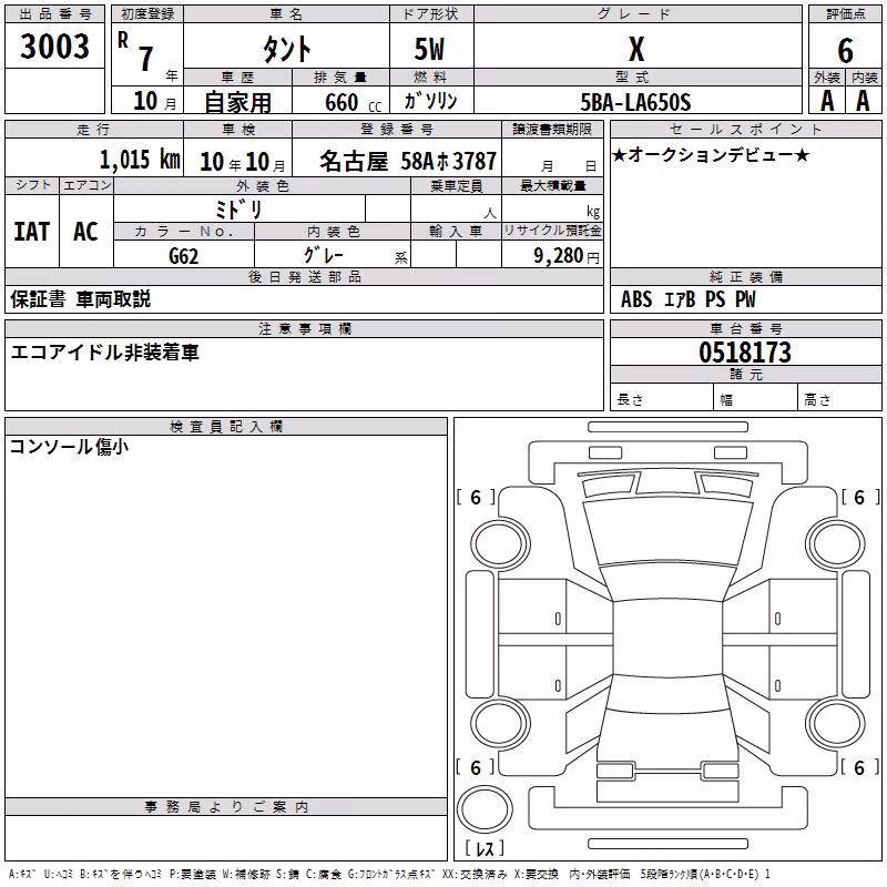 DAIHATSU TANTO