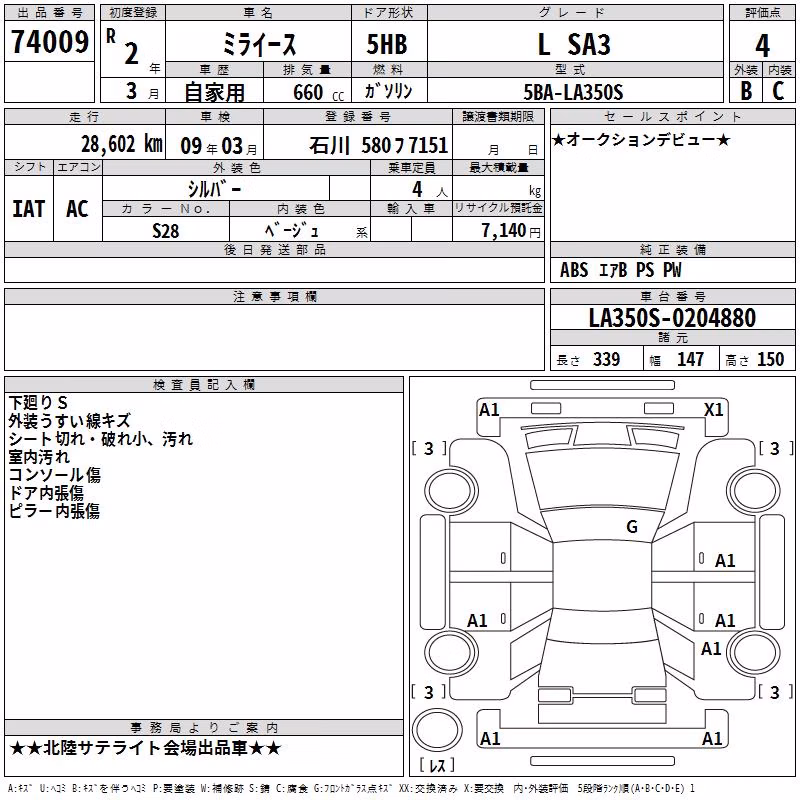 DAIHATSU MIRA E:S