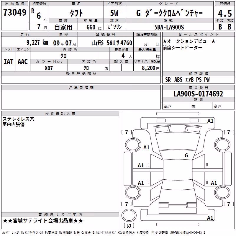 DAIHATSU TAFT