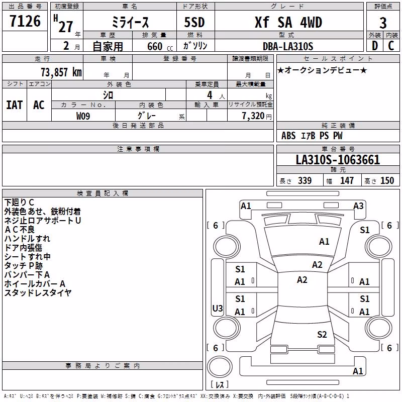DAIHATSU MIRA E:S