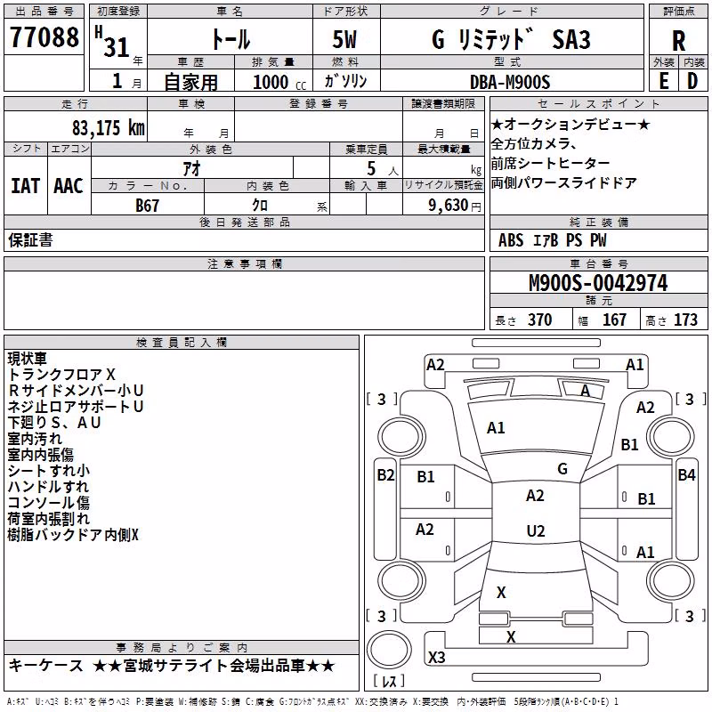 DAIHATSU THOR