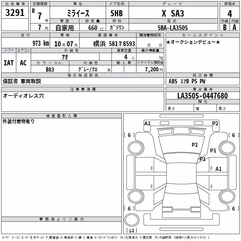DAIHATSU MIRA E:S