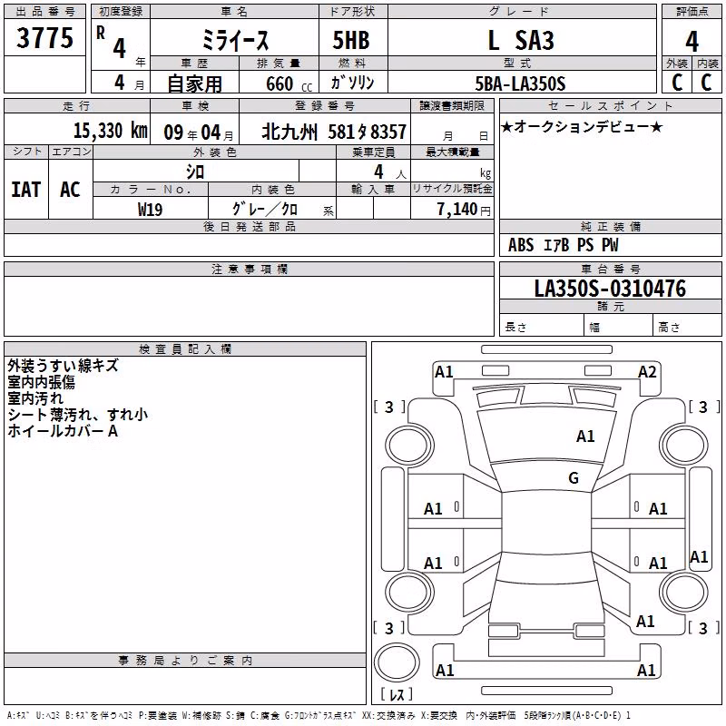 DAIHATSU MIRA E:S
