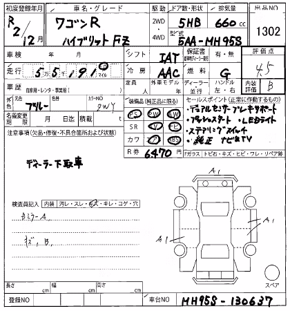 SUZUKI WAGON R