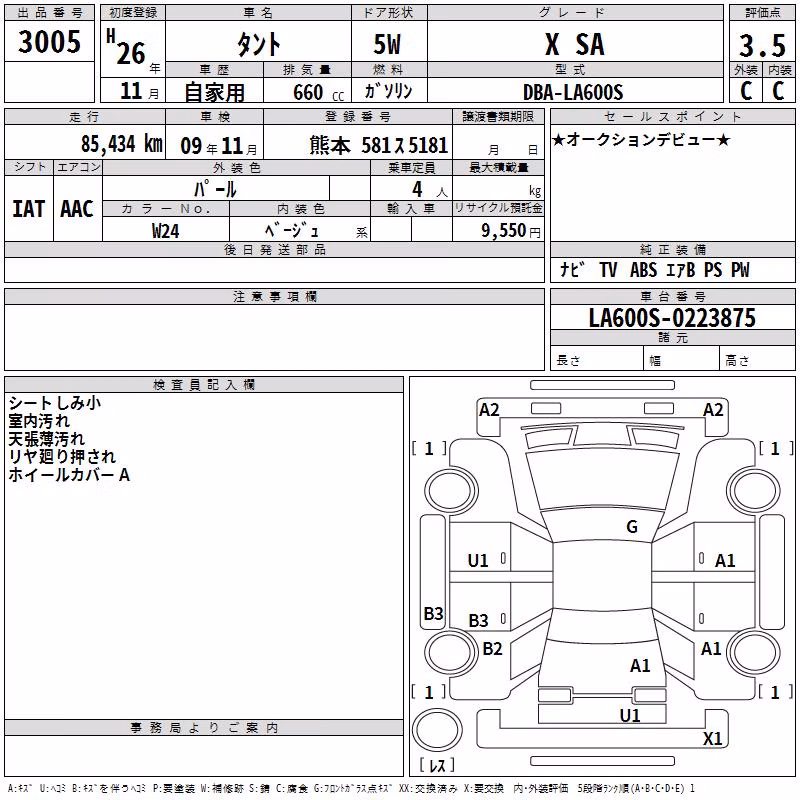DAIHATSU TANTO