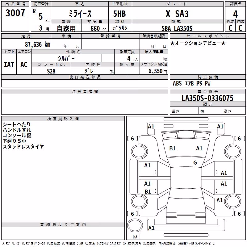 DAIHATSU MIRA E:S