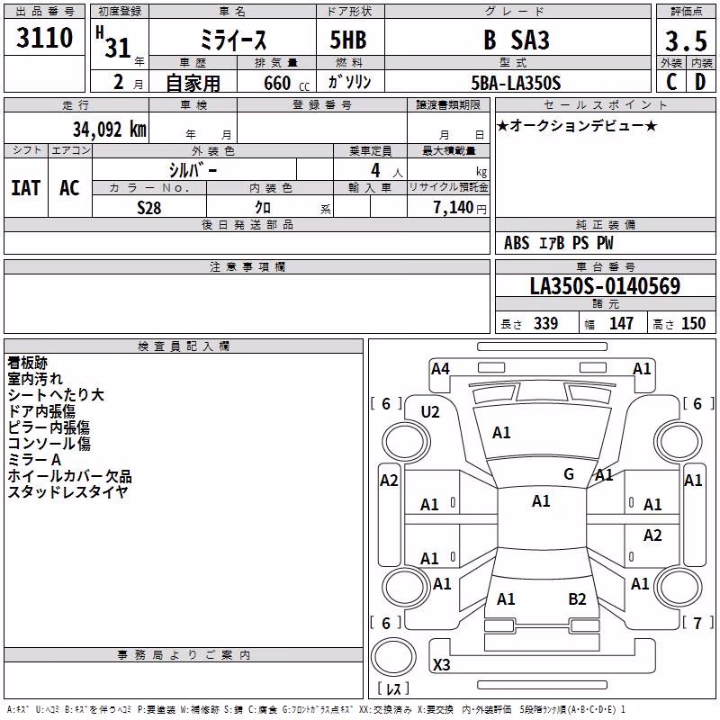 DAIHATSU MIRA E:S