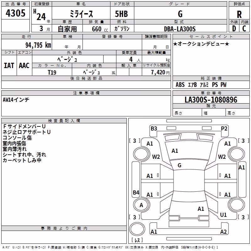 DAIHATSU MIRA E:S
