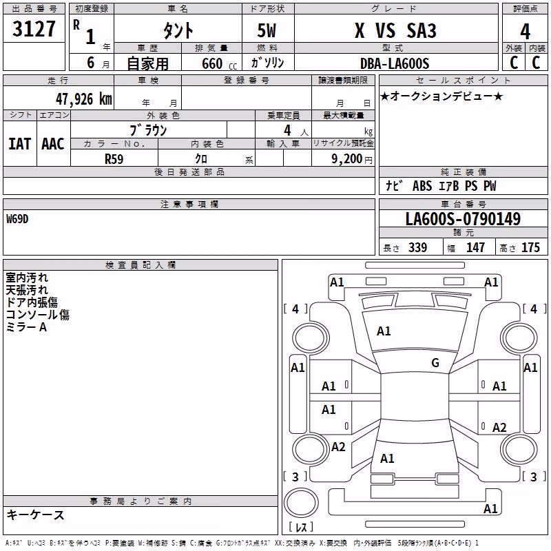 DAIHATSU TANTO