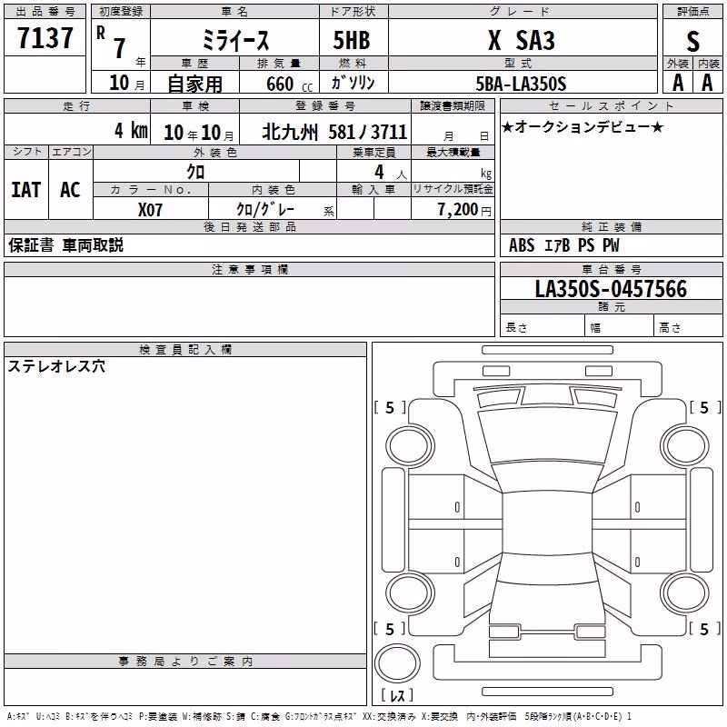 DAIHATSU MIRA E:S
