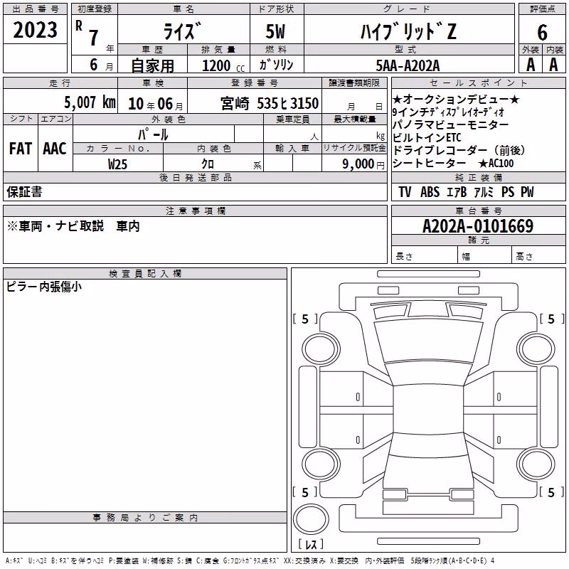 TOYOTA RAIZE