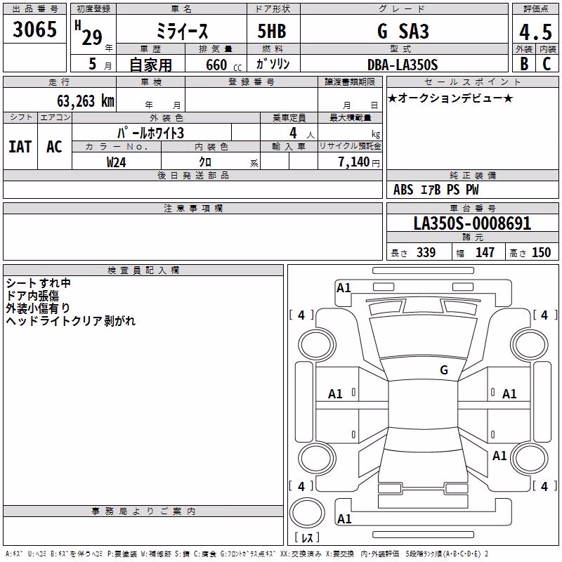 DAIHATSU MIRA E:S