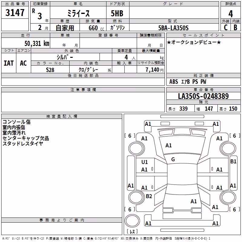 DAIHATSU MIRA E:S