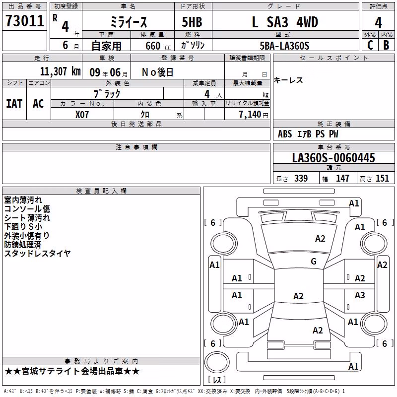 DAIHATSU MIRA E:S