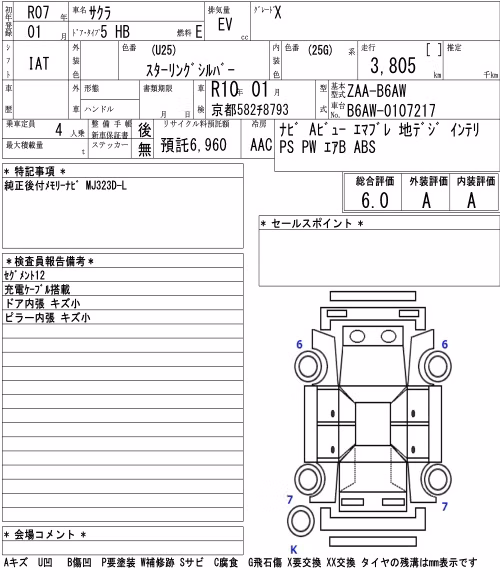 NISSAN SAKURA