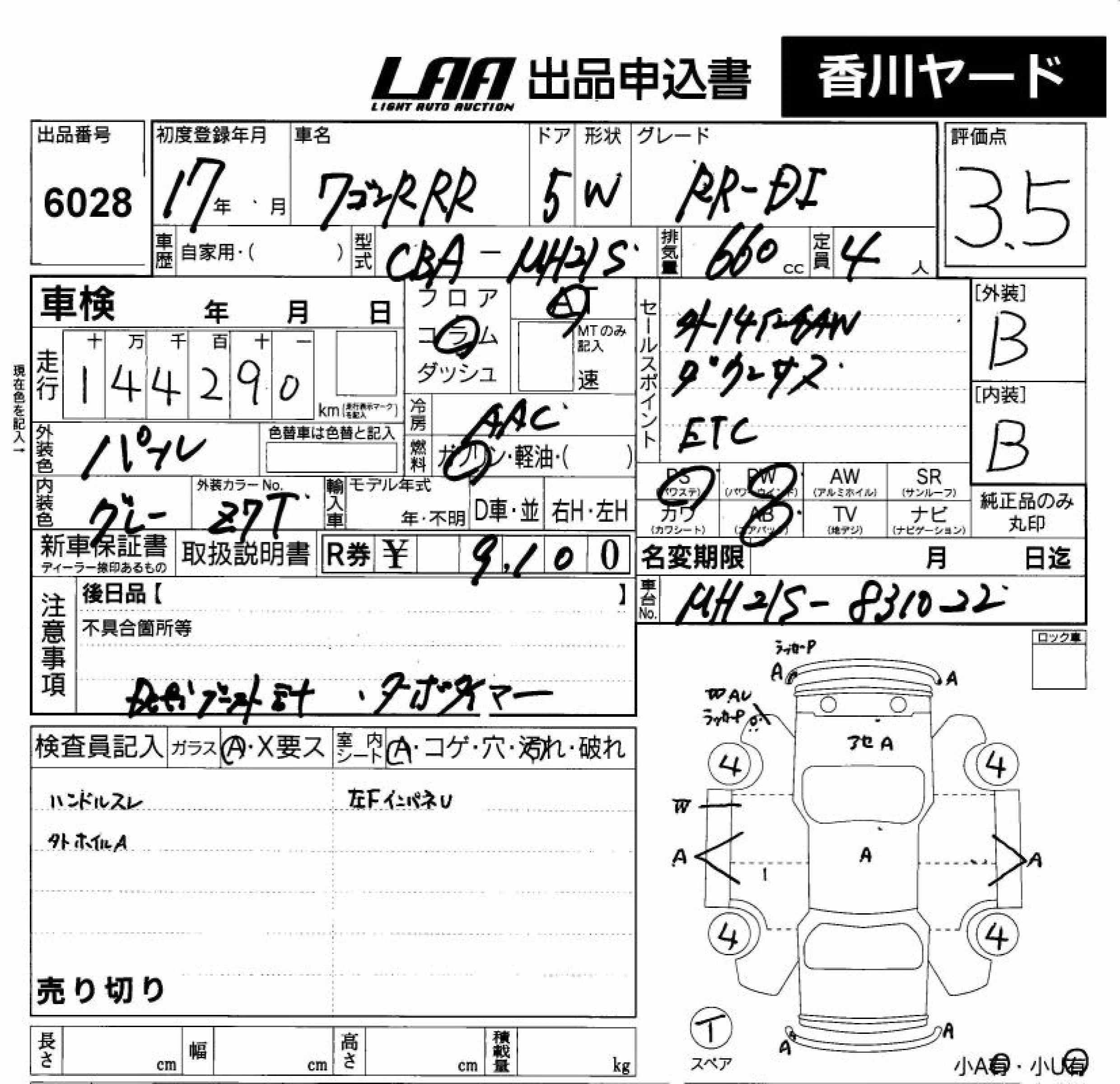 SUZUKI WAGON R