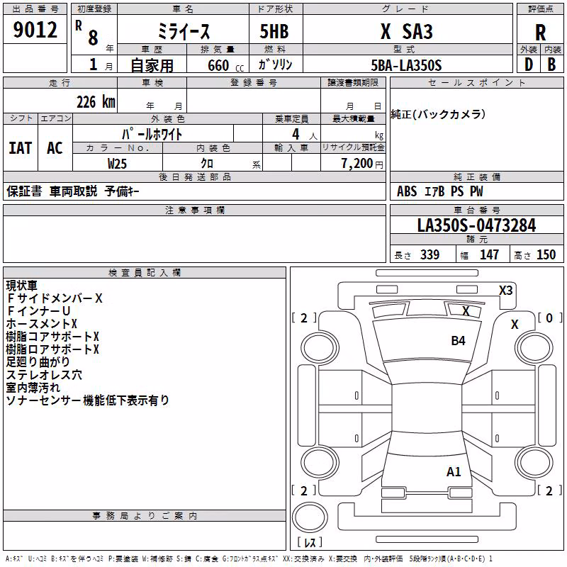 DAIHATSU MIRA E:S