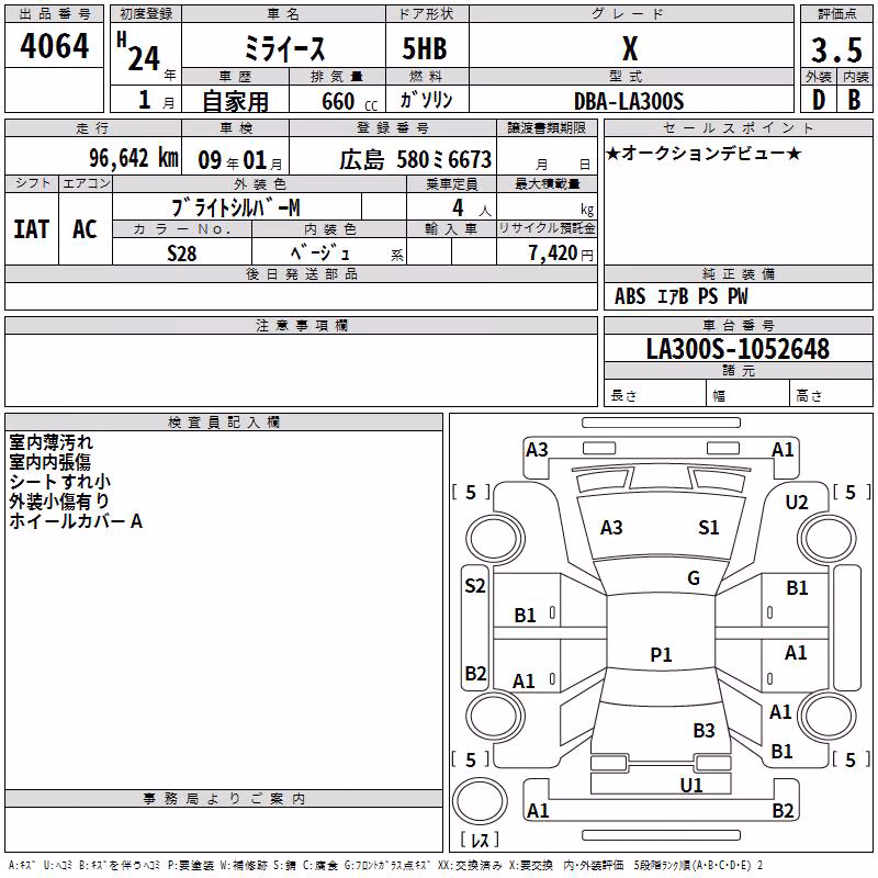 DAIHATSU MIRA E:S