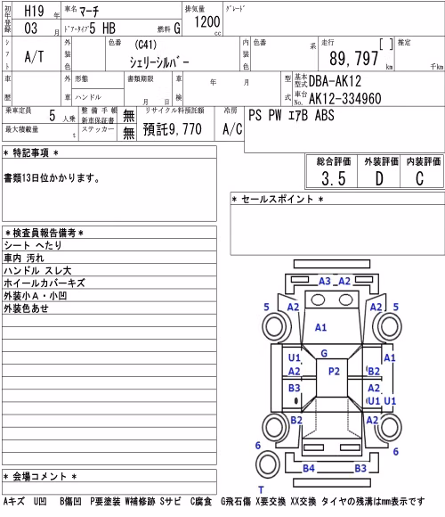 NISSAN MARCH