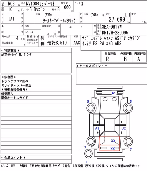 NISSAN NV100 CLIPPER