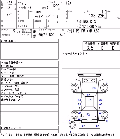 NISSAN MARCH
