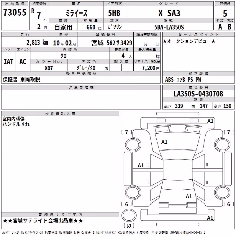 DAIHATSU MIRA E:S