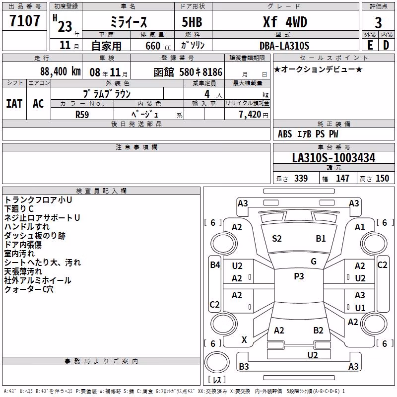 DAIHATSU MIRA E:S