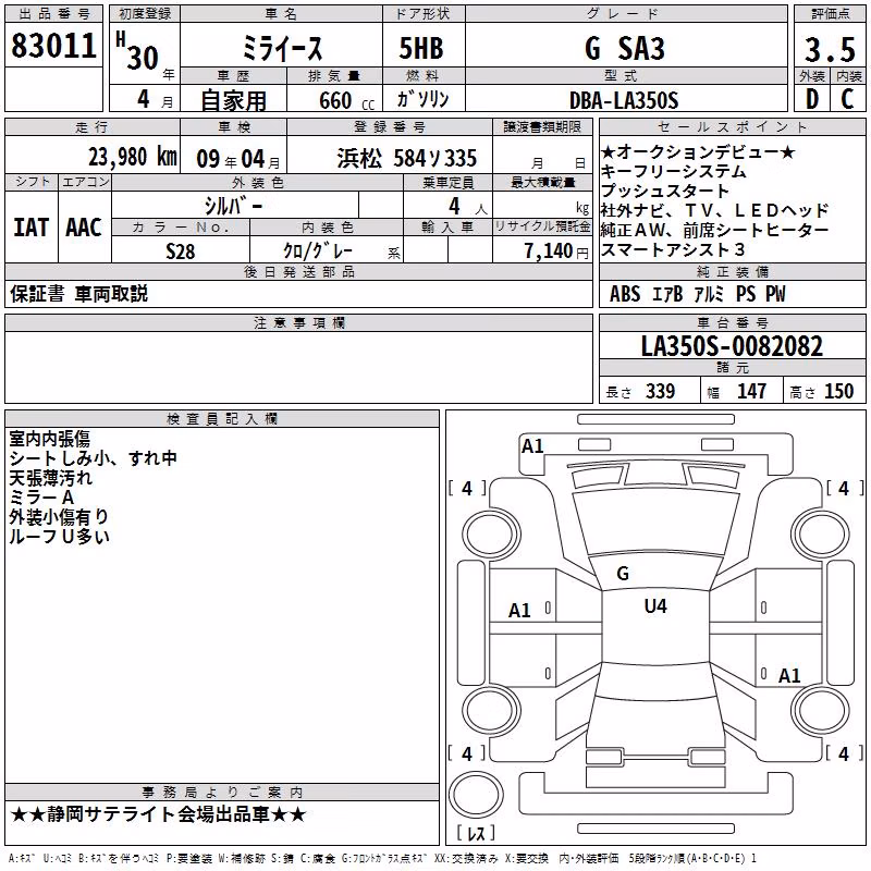 DAIHATSU MIRA E:S