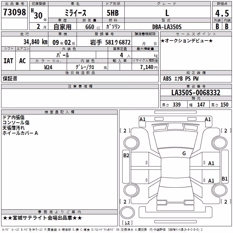 DAIHATSU MIRA E:S