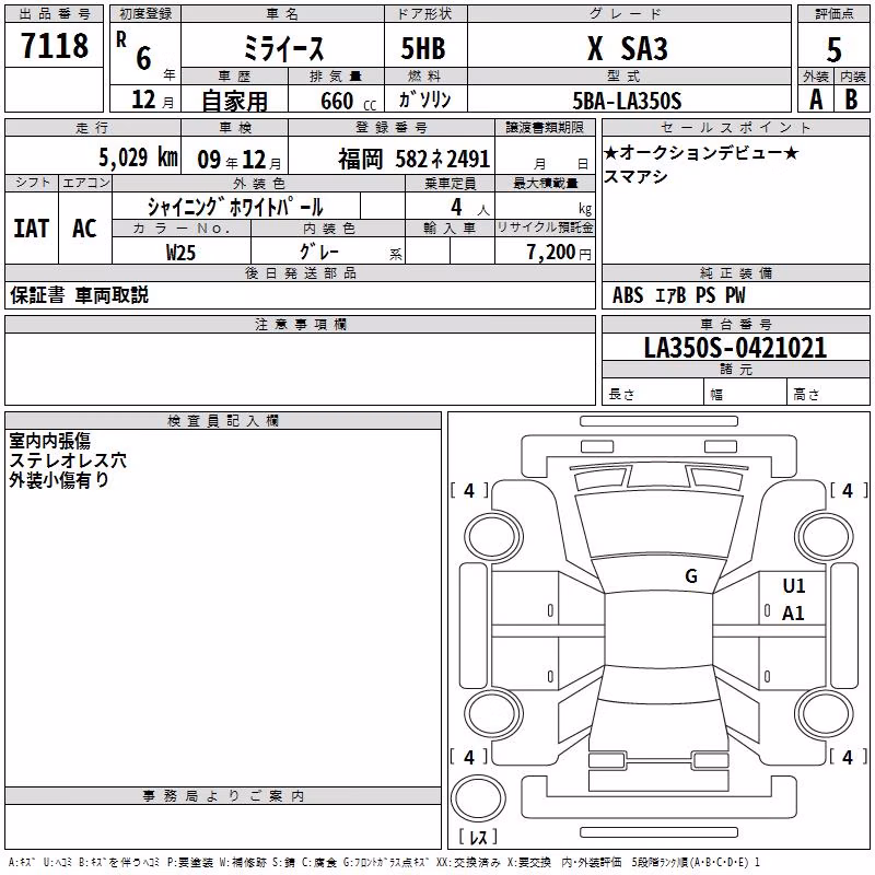 DAIHATSU MIRA E:S