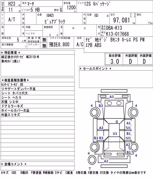 NISSAN MARCH